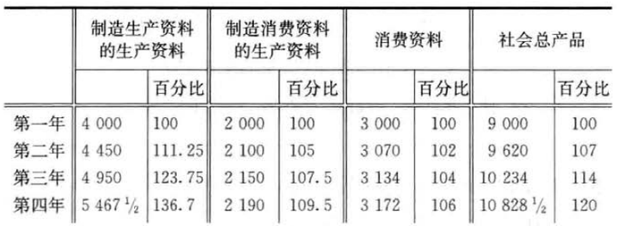 图示-1