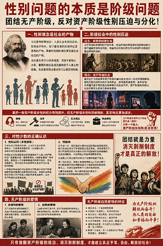 性少数问题
