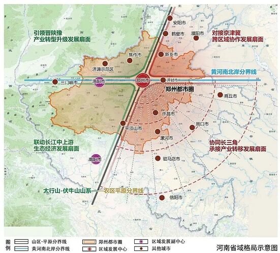 河南省域格局