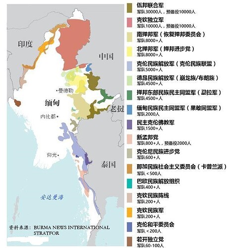 缅甸各少数民族军队