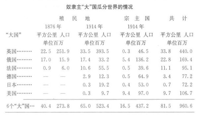 war (1)