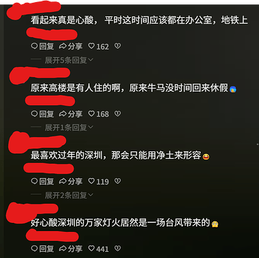 mlm2